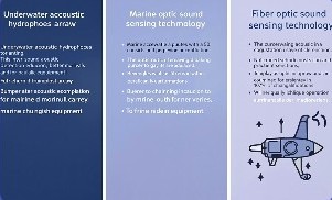 Sound Sensors